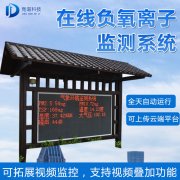 負(fù)氧離子監(jiān)測(cè)站，廠家發(fā)貨