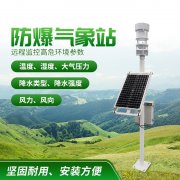 防爆氣象站！上新了，競(jìng)道！